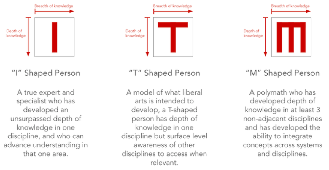 Pasted image 20250320140627.png